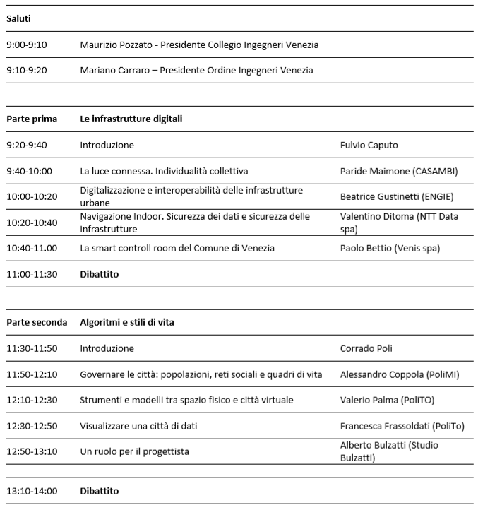programma Convegno LA CITTA’ IMMATERIALE infrastrutture digitali, algoritmi e stili di vita Mestre Venezia Collegio e Ordine Ingegneri venezia 28 gennaio 2020 - Copia